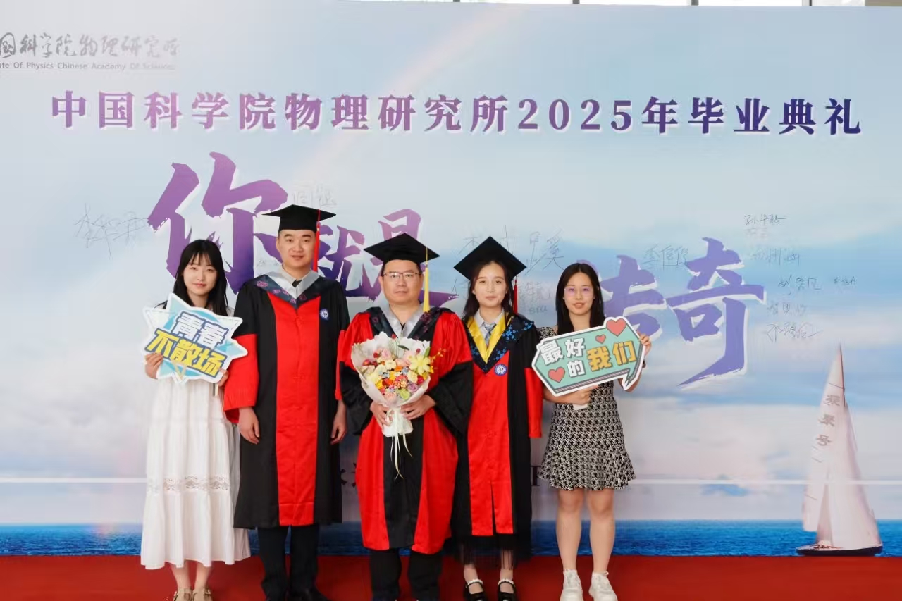 毕业
